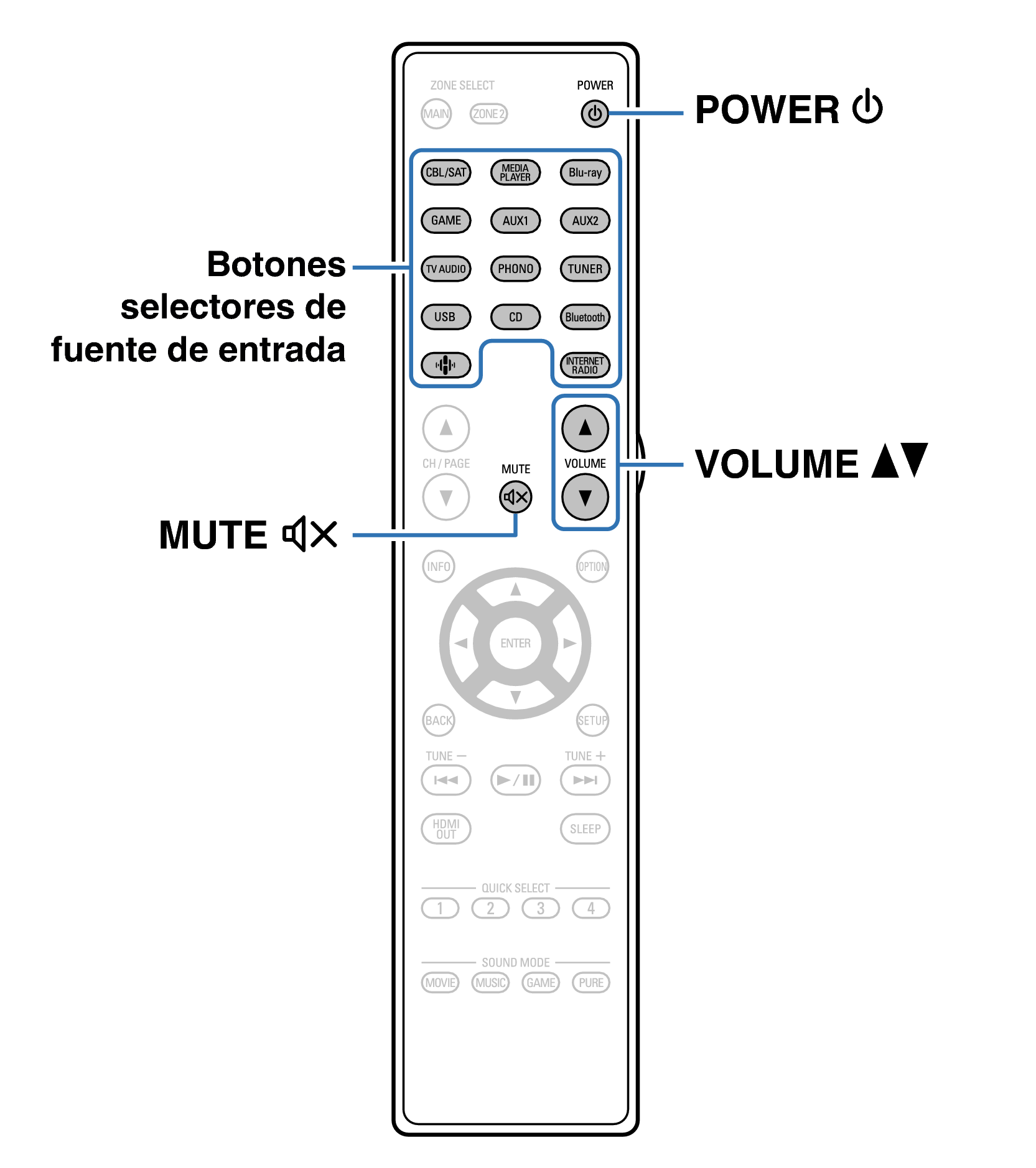 Ope Basic RC1262